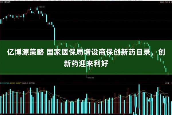 亿博源策略 国家医保局增设商保创新药目录,创新药迎来利好
